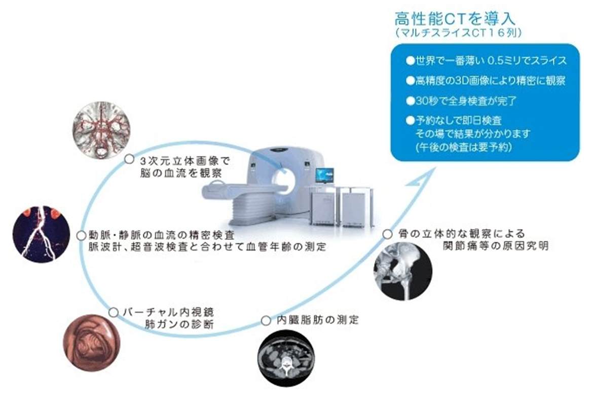 CTによる診療の主なメリットは
